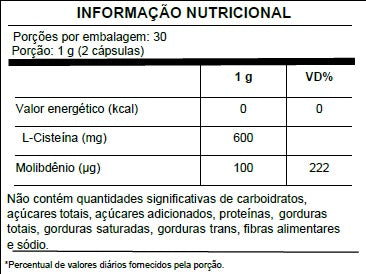 NAC (N-Acetil L-Cisteína) + Molibdênio – 60 CÁPSULAS