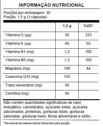 VITACARDIO 90 CÁPSULAS