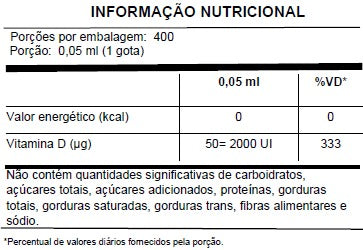 VITAMINA D3 GOTAS 2000UI 20ml