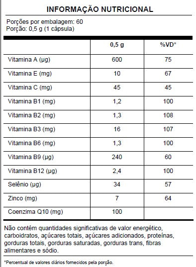 COENZIMA Q10 100mg 60 CÁPSULAS