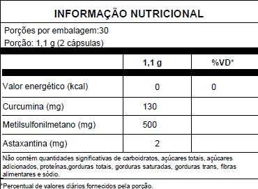 CÚRCUMA+ MSM + ASTAXANTINA 500MG – 60CAPS