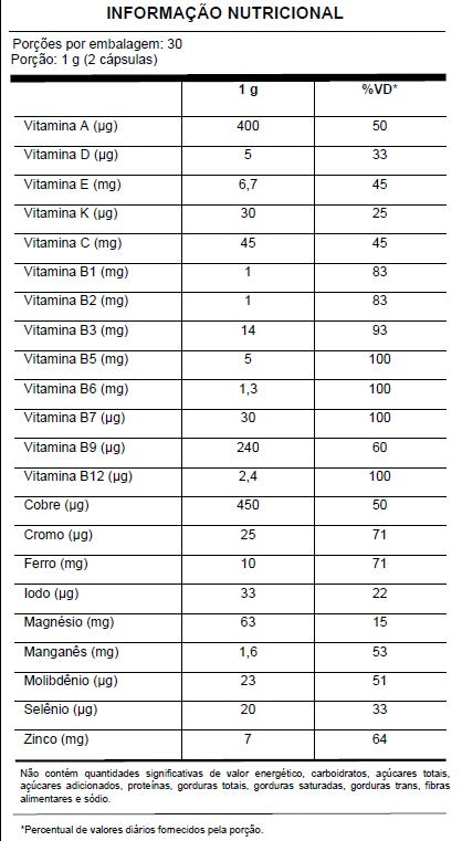 MULTIVITAMÍNICO MULHERES 60 CÁPSULAS
