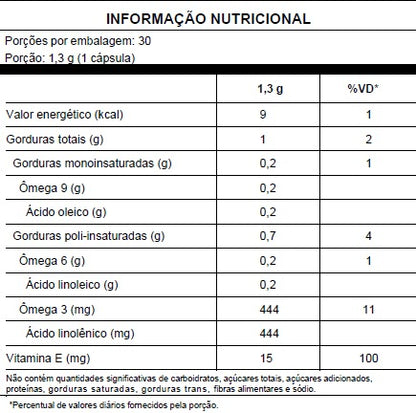 NUTRI ALIVIUM FEMME – 30 CÁPSULAS