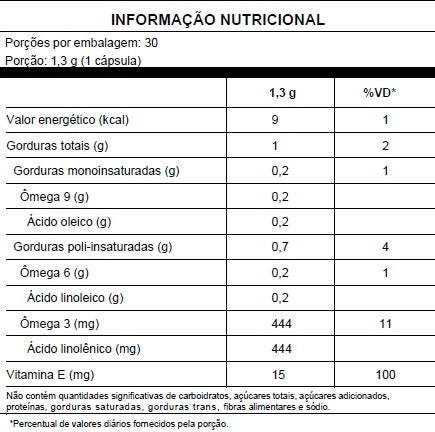 NUTRI ALIVIUM FEMME – 30 CÁPSULAS