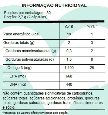 ÔMEGA 3 CONCENTRADO 60 CÁPSULAS
