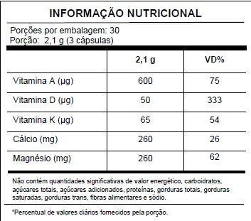SUPRACIN K2 90 CÁPSULAS