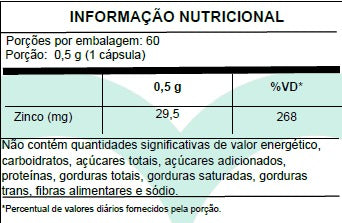 ZINCO QUELATO 60 CÁPSULAS
